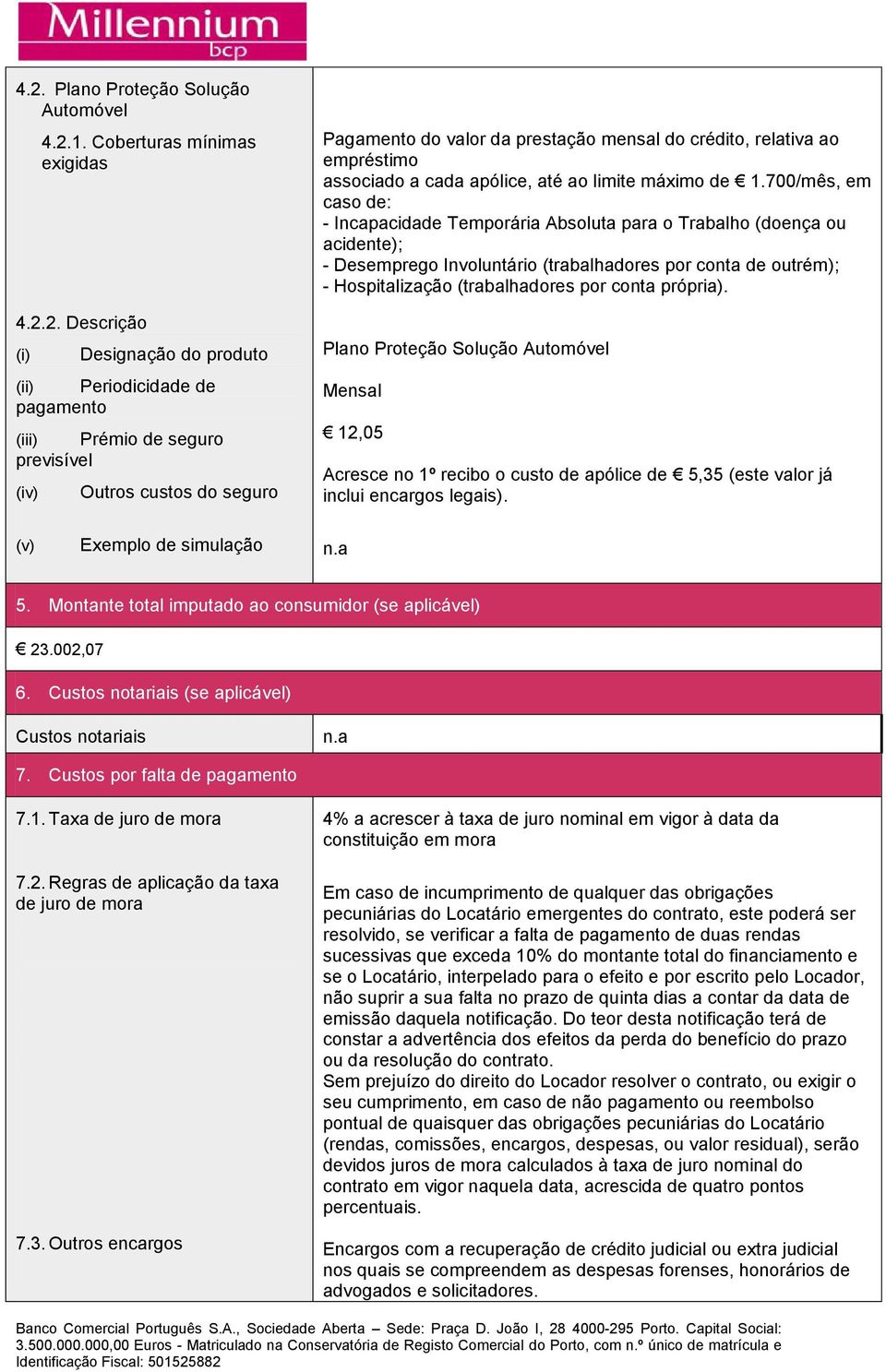 700/mês, em caso de: - Incapacidade Temporária Absoluta para o Trabalho (doença ou acidente); - Desemprego Involuntário (trabalhadores por conta de outrém); - Hospitalização (trabalhadores por conta