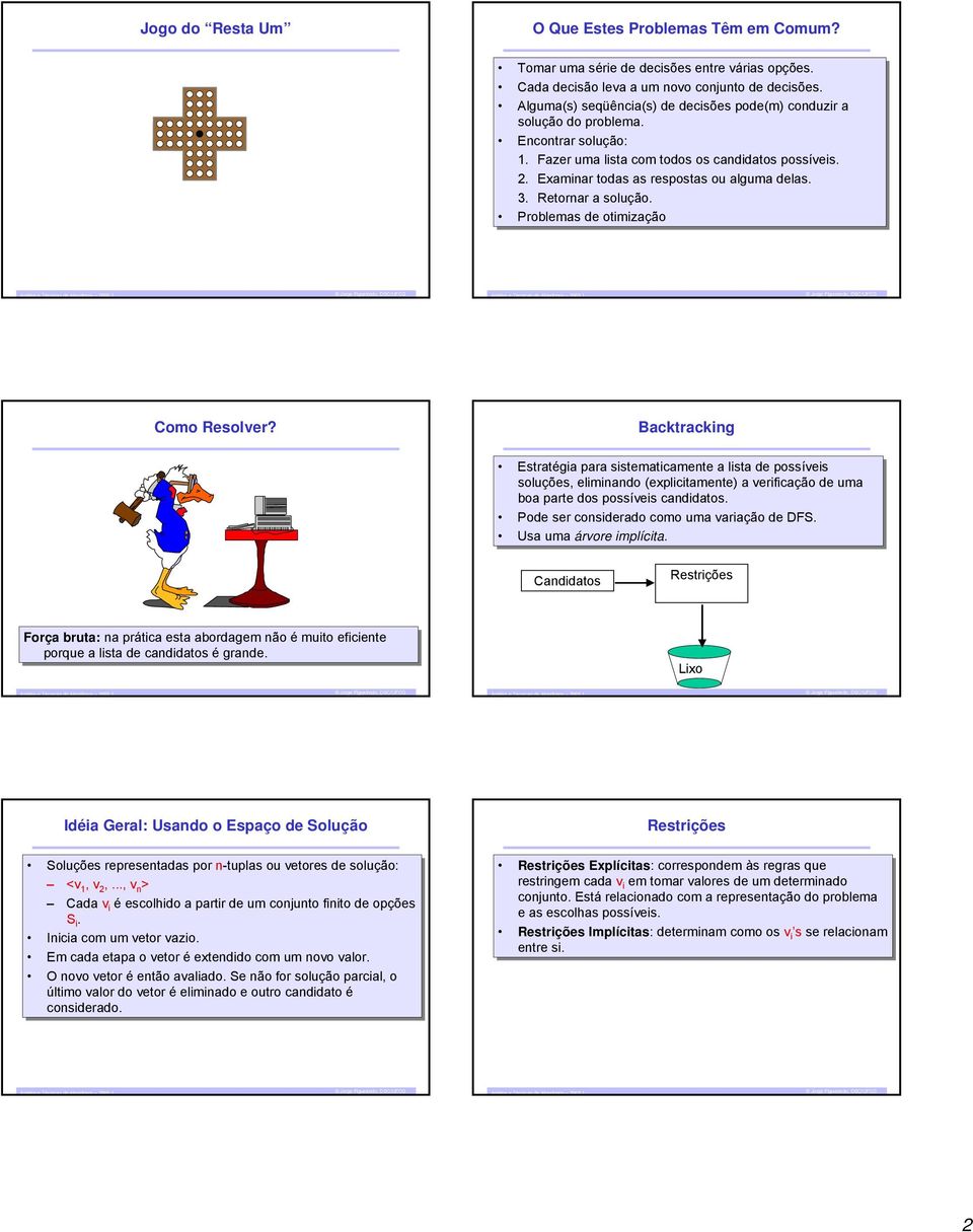 .. Examinar todas as as respostas ou ou alguma delas... Retornar a solução. Problemas de de otimização omo Resolver?