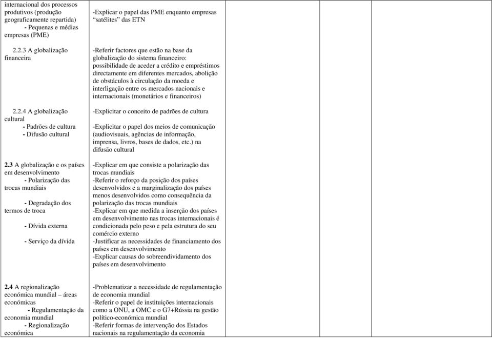 -Referir factores que estão na base da globalização do sistema financeiro: possibilidade de aceder a crédito e empréstimos directamente em diferentes mercados, abolição de obstáculos à circulação da