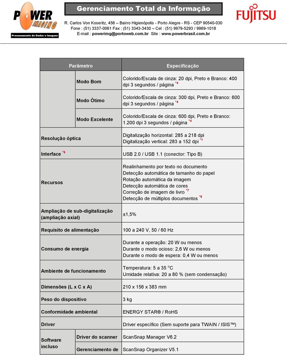 200 dpi 3 segundos / página *4 Digitalização horizontal: 285 a 218 dpi Digitalização vertical: 283 a 152 dpi *1 Interface *6 USB 2.0 / USB 1.