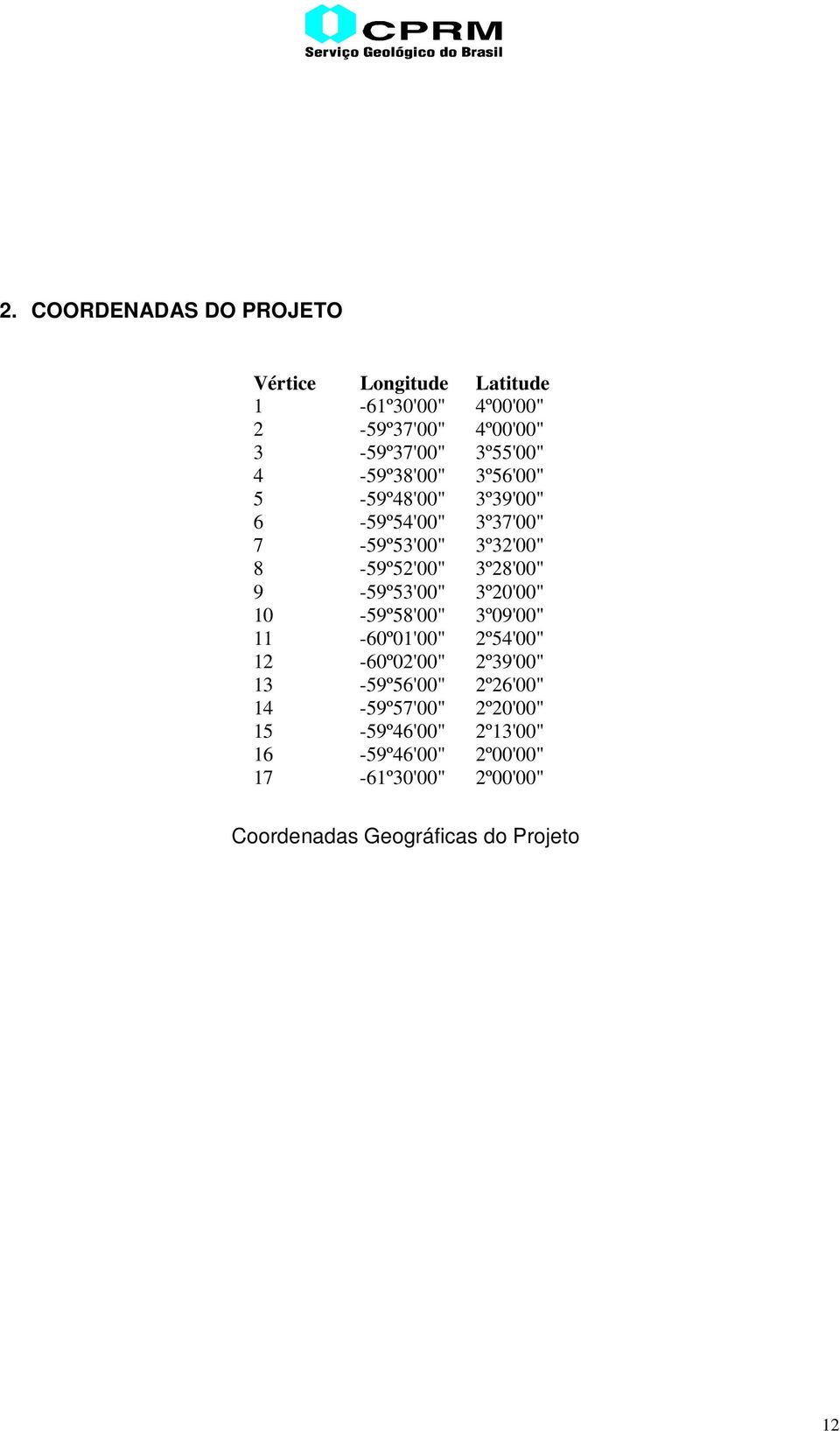 9-59º53'00" 3º20'00" 10-59º58'00" 3º09'00" 11-60º01'00" 2º54'00" 12-60º02'00" 2º39'00" 13-59º56'00" 2º26'00"