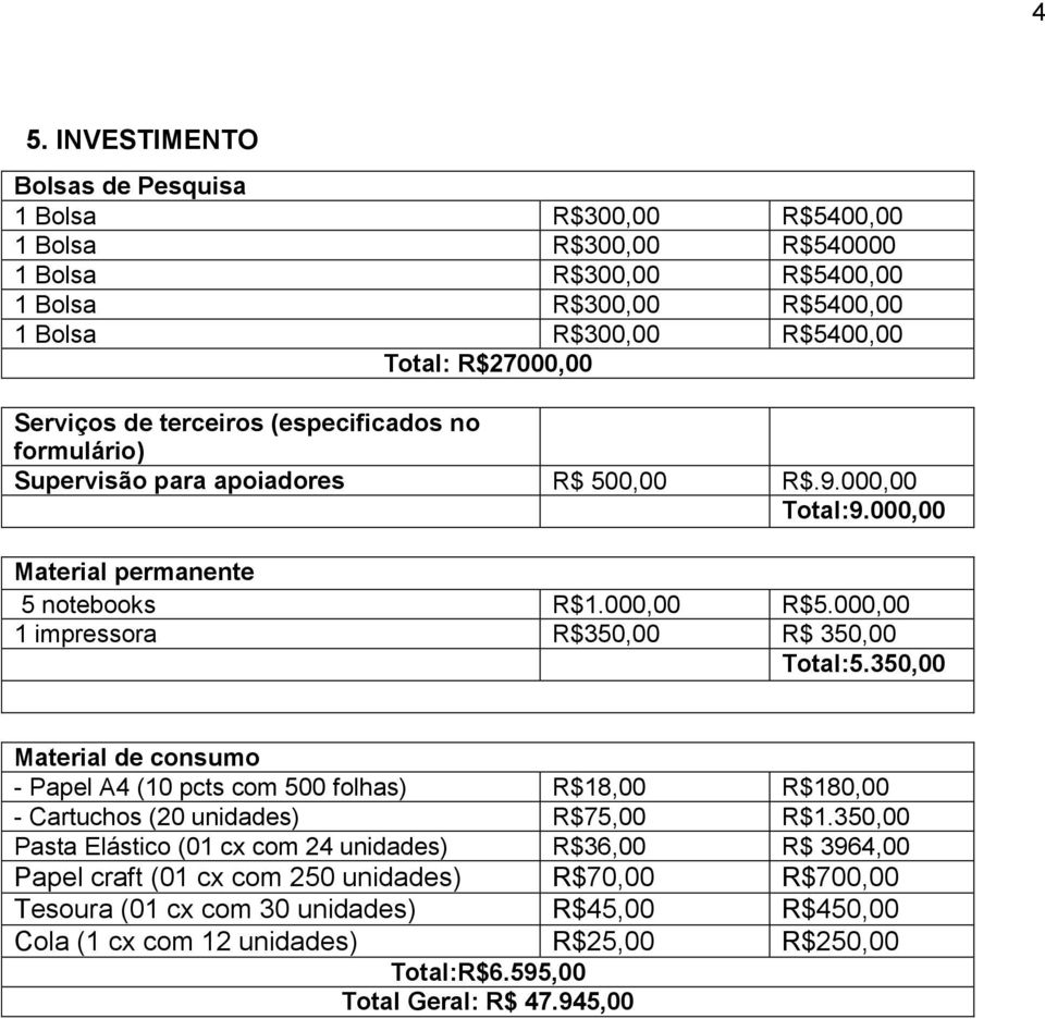 350,00 Material de consumo - Papel A4 (10 pcts com 500 folhas) R$18,00 R$180,00 - Cartuchos (20 unidades) R$75,00 R$1.