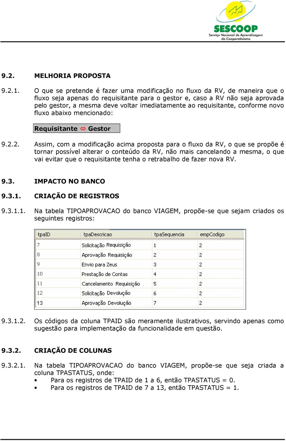 imediatamente ao requisitante, conforme novo fluxo abaixo mencionado: Requisitante Gestor 9.2.