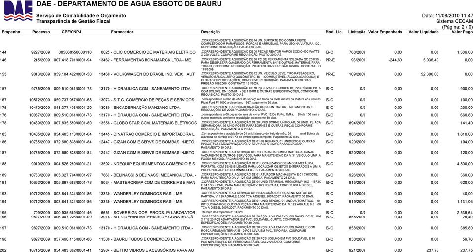 IS-C 788/2009 0,00 0,00 1.386,00 146 245/2009 007.418.701/0001-94 13462 - FERRAMENTAS BONAMARCK LTDA - ME.