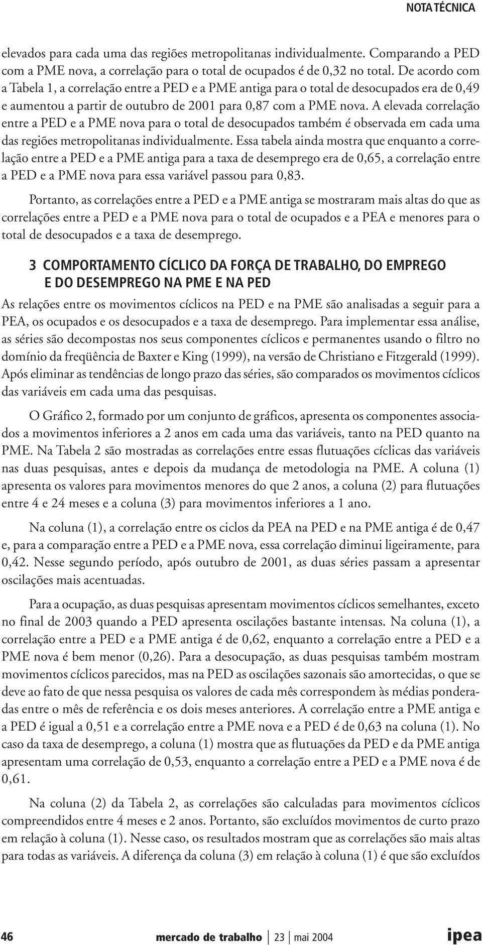 A elevada correlação entre a PED e a PME nova para o total de desocupados também é observada em cada uma das regiões metropolitanas individualmente.