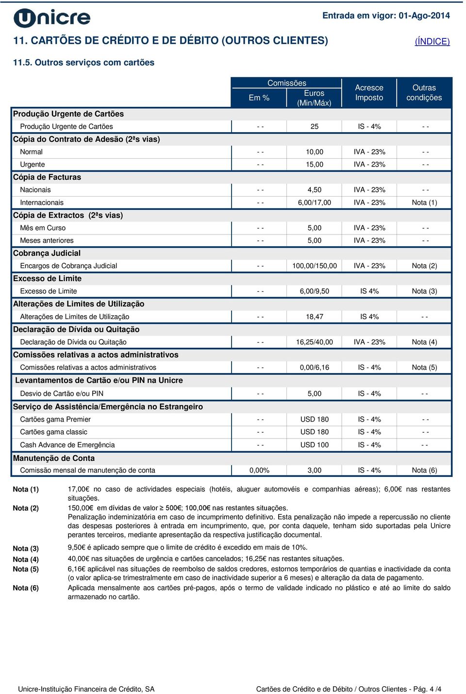 Cópia de Facturas Nacionais 4,50 IVA - 23% Internacionais 6,00/17,00 IVA - 23% Cópia de Extractos (2ªs vias) Mês em Curso 5,00 IVA - 23% Meses anteriores 5,00 IVA - 23% Cobrança Judicial Encargos de