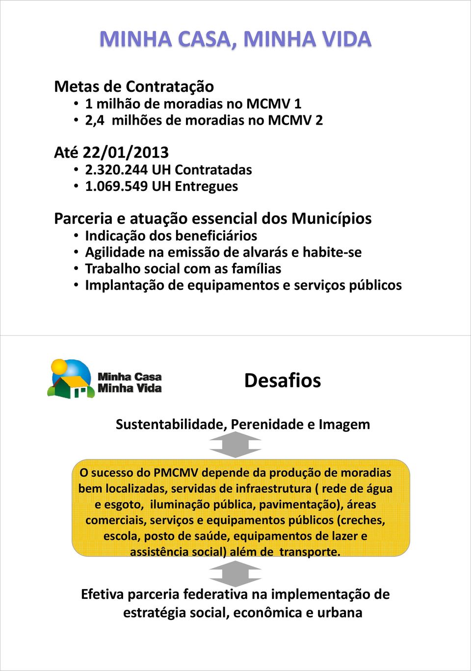 serviços públicos Desafios Sustentabilidade, Perenidade e Imagem O sucesso do PMCMV depende da produção de moradias bem localizadas, servidas de infraestrutura ( rede de água e esgoto, iluminação