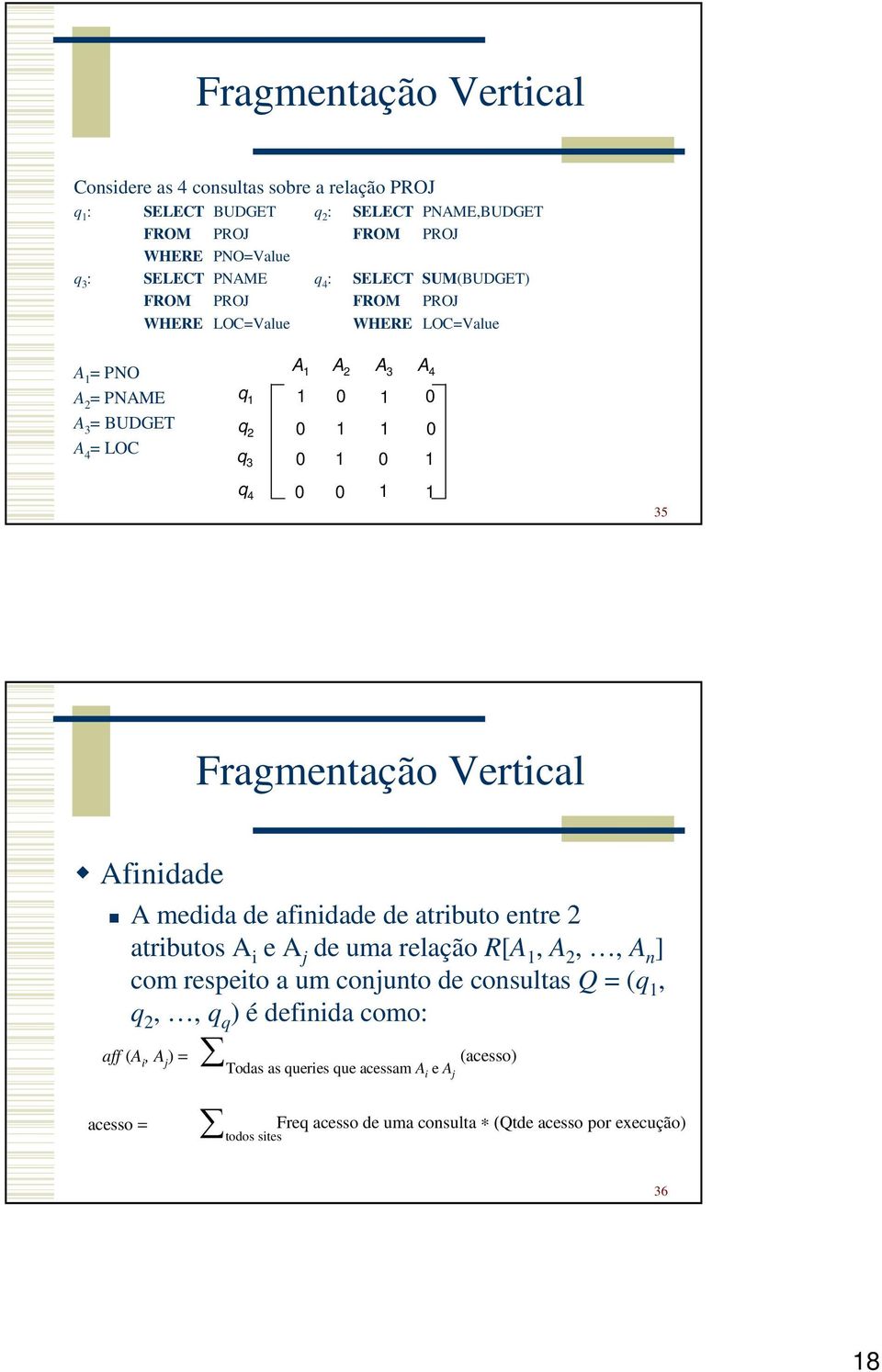 35 Fragmentação Vertical finidade medida de afinidade de atributo entre 2 atributos i e j de uma relação R[ 1, 2,, n ] com respeito a um conjunto de consultas Q = (q 1,