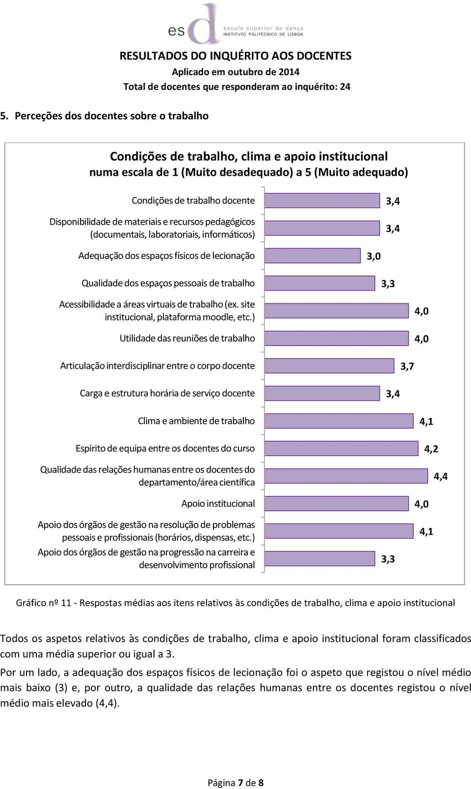 de trabalho (ex. site institucional, plataforma moodle, etc.