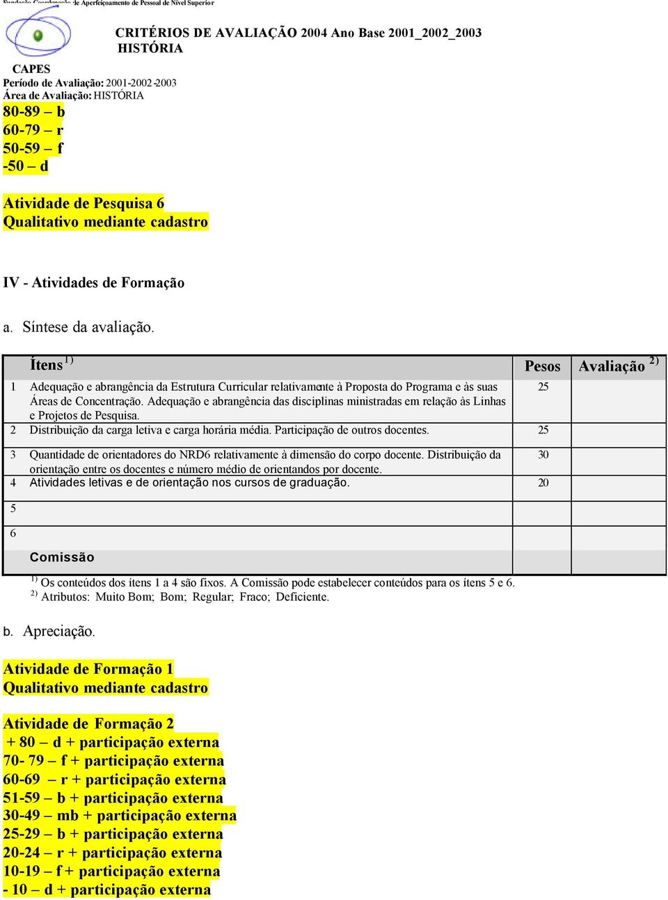 2 Distribuição da carga letiva e carga horária média. Participação de outros docentes. 25 3 Quantidade de orientadores do NRD6 relativamente à dimensão do corpo docente.