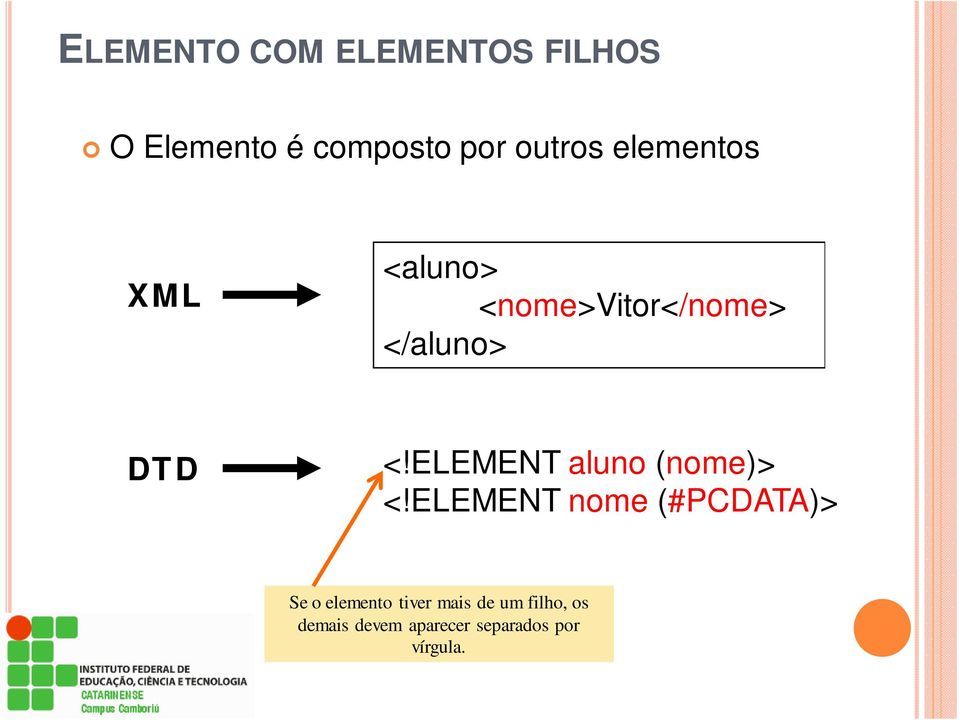 ELEMENT aluno (nome)> <!