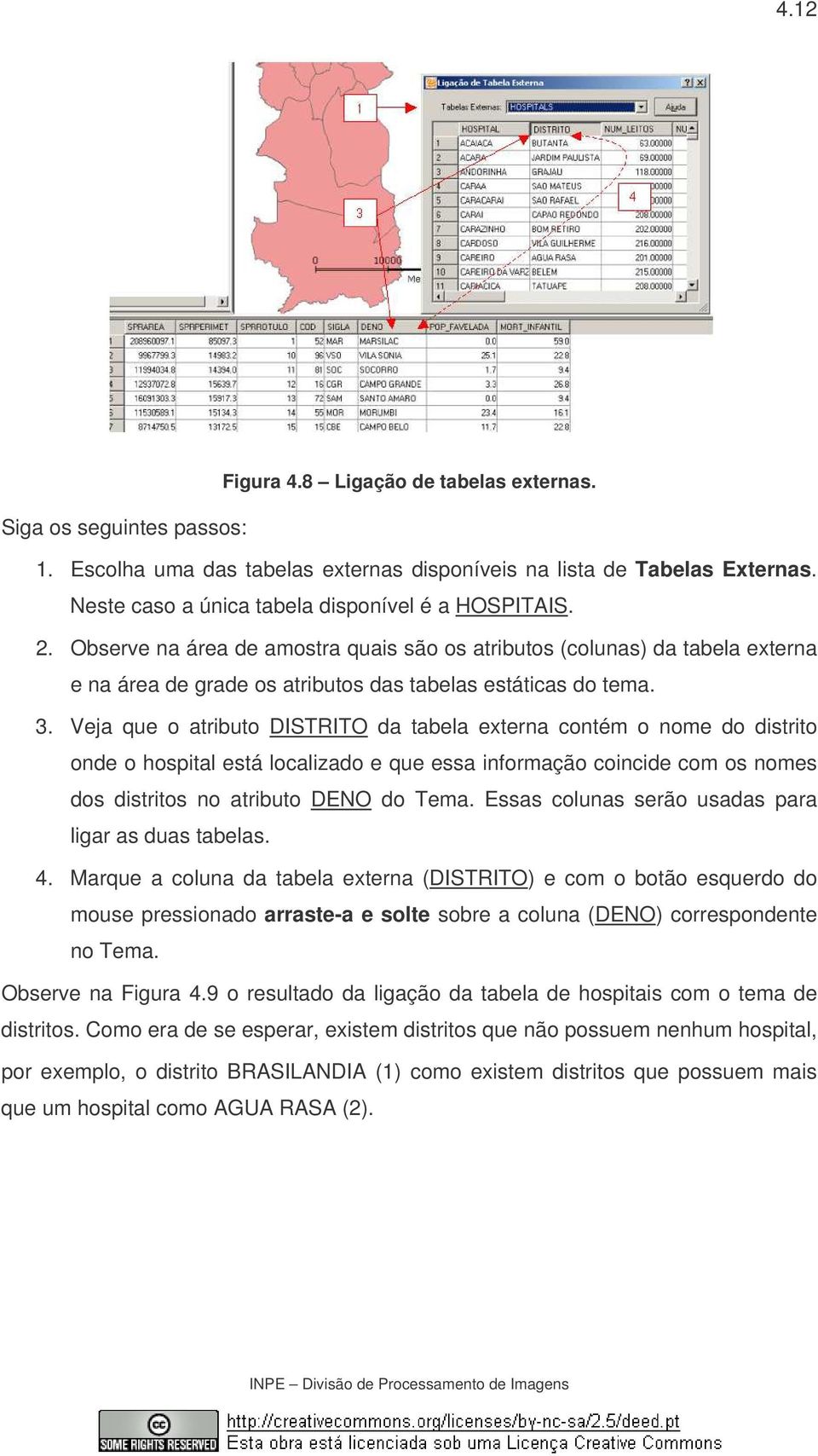 Veja que o atributo DISTRITO da tabela externa contém o nome do distrito onde o hospital está localizado e que essa informação coincide com os nomes dos distritos no atributo DENO do Tema.