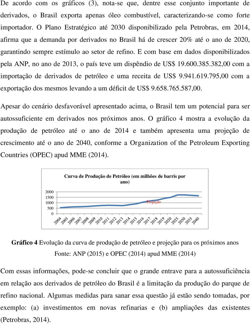 E com base em dados disponibilizados pela ANP, no ano de 213, o país teve um dispêndio de US$ 19.6.385.382, com a importação de derivados de petróleo e uma receita de US$ 9.941.619.