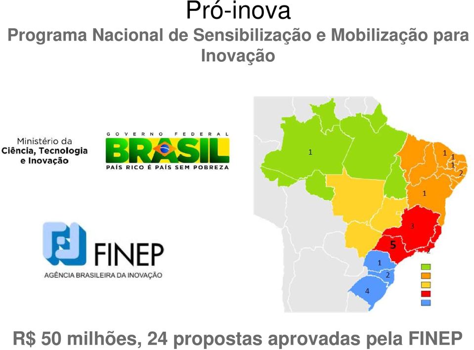 para Inovação R$ 50 milhões,