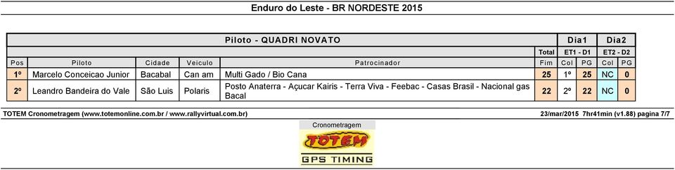 Açucar Kairis - Terra Viva - Feebac - Casas Brasil - Nacional gas Bacal 22 2º 22 NC 0