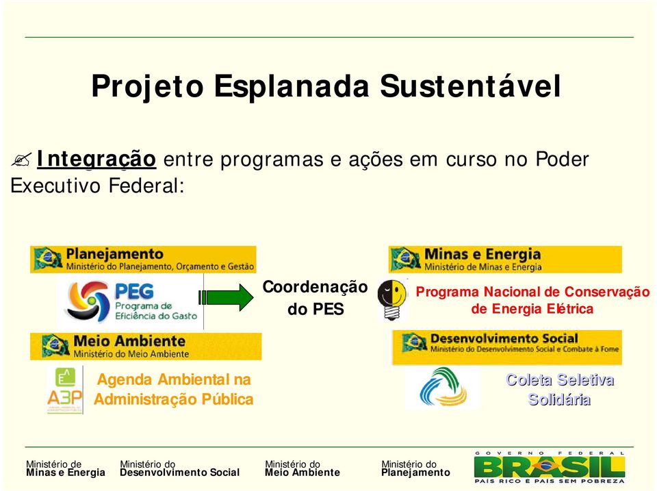 PES Programa Nacional de Conservação de Energia Elétrica