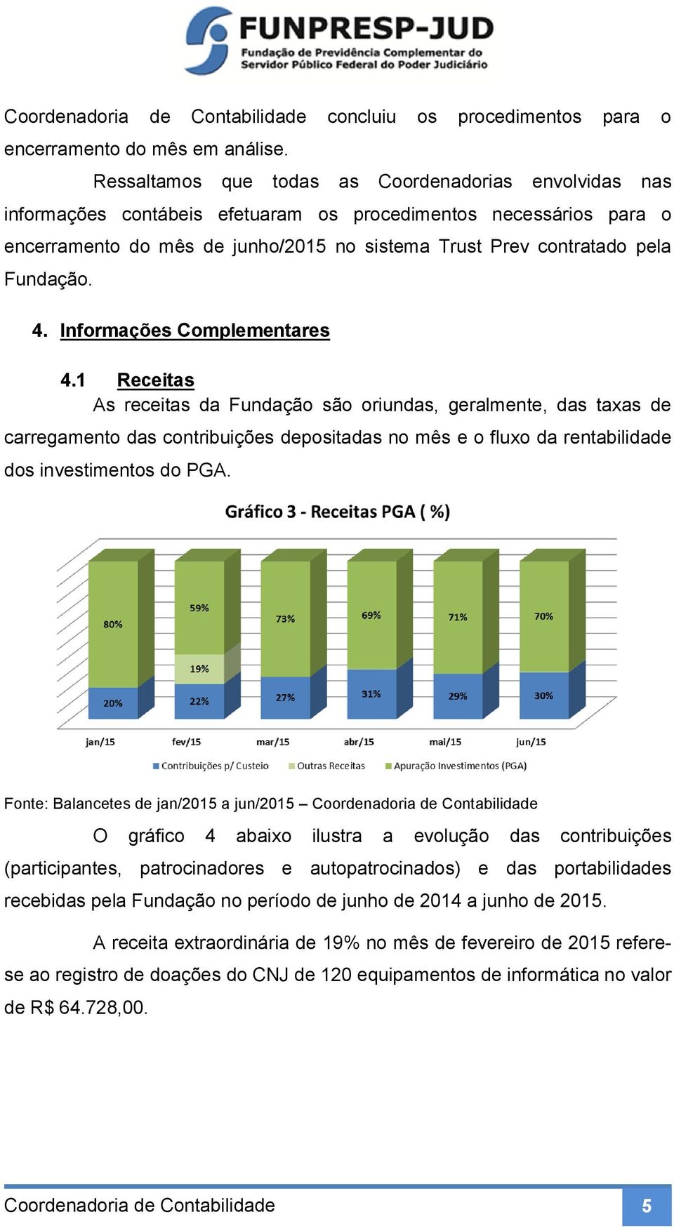 Fundação. 4. Informações Complementares 4.