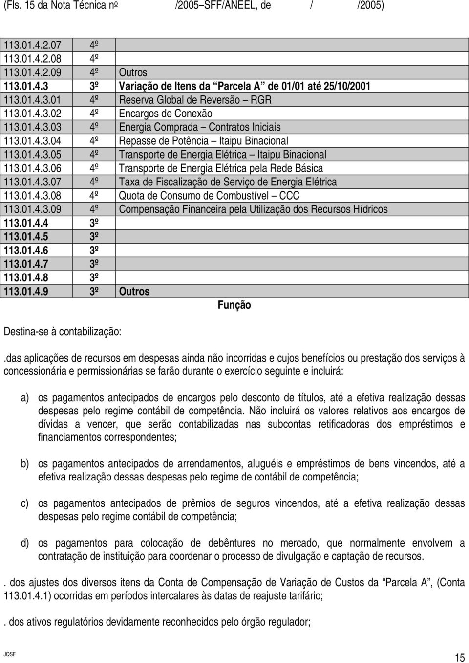 01.4.3.06 4º Transporte de Energia Elétrica pela Rede Básica 113.01.4.3.07 4º Taxa de Fiscalização de Serviço de Energia Elétrica 113.01.4.3.08 4º Quota de Consumo de Combustível CCC 113.01.4.3.09 4º Compensação Financeira pela Utilização dos Recursos Hídricos 113.