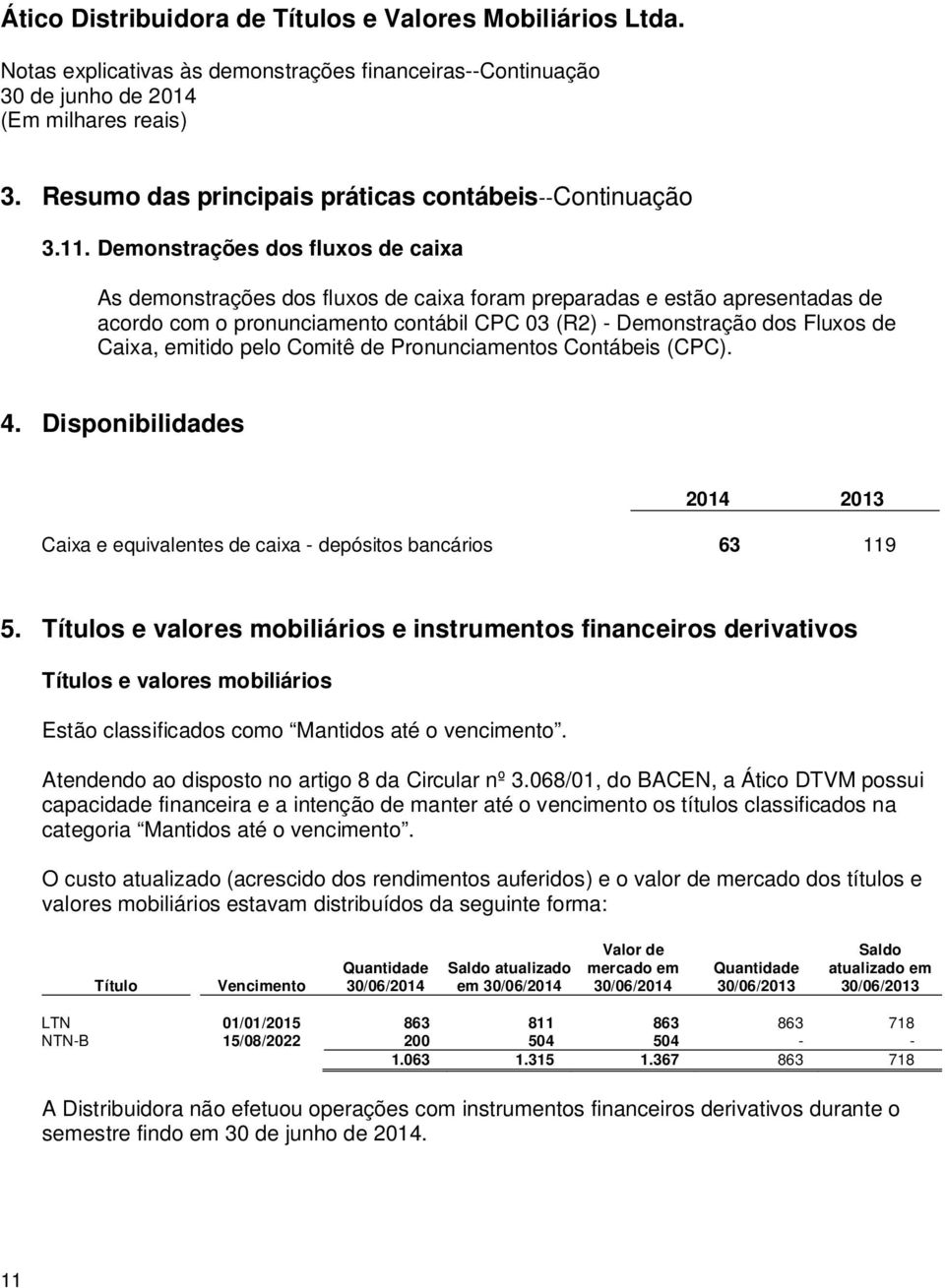 emitido pelo Comitê de Pronunciamentos Contábeis (CPC). 4. Disponibilidades 2014 2013 Caixa e equivalentes de caixa - depósitos bancários 63 119 5.