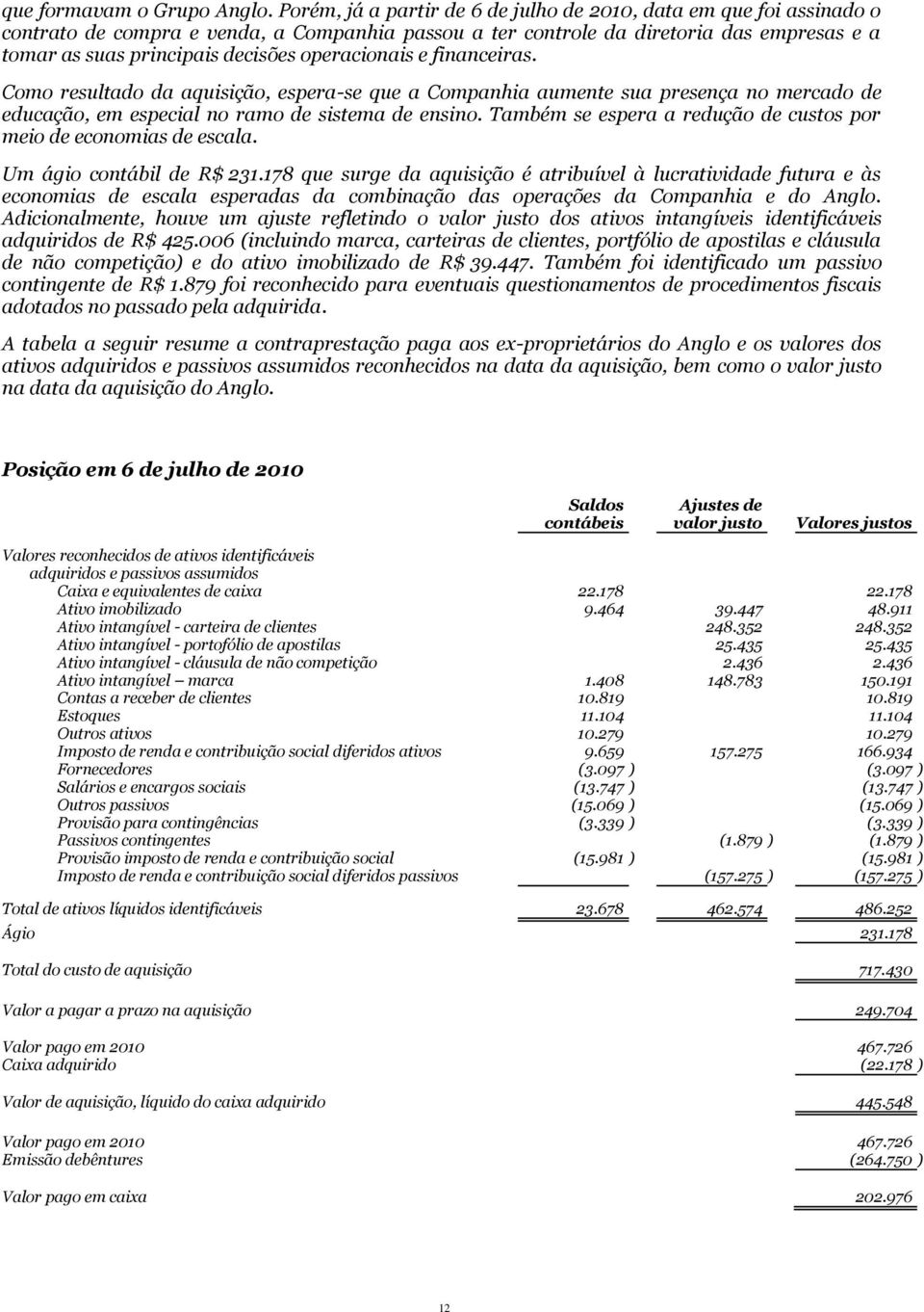 operacionais e financeiras. Como resultado da aquisição, espera-se que a Companhia aumente sua presença no mercado de educação, em especial no ramo de sistema de ensino.