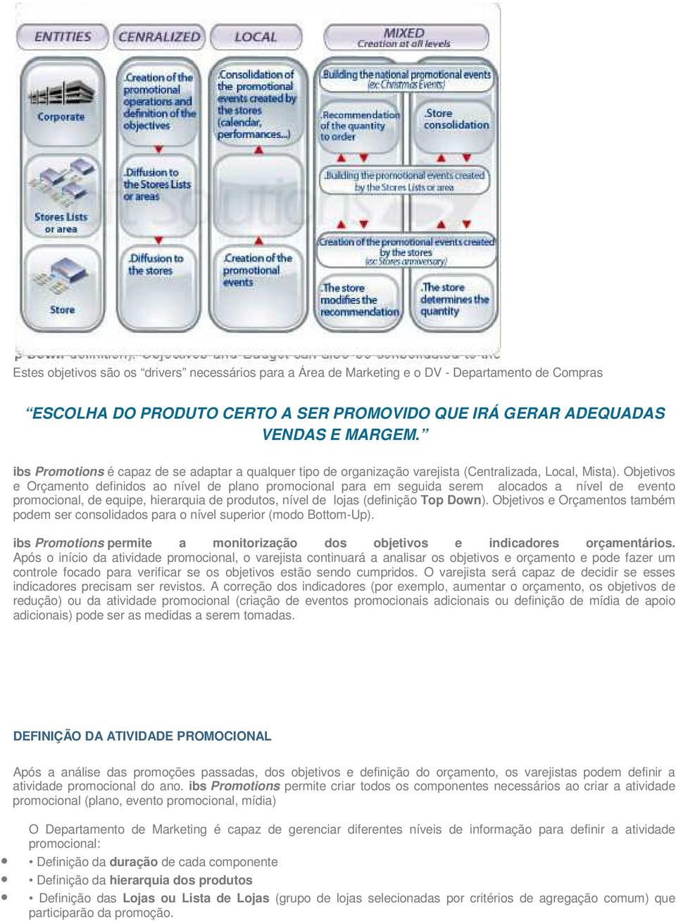 Objetivos e Orçamento definidos ao nível de plano promocional para em seguida serem alocados a nível de evento promocional, de equipe, hierarquia de produtos, nível de lojas (definição Top Down).