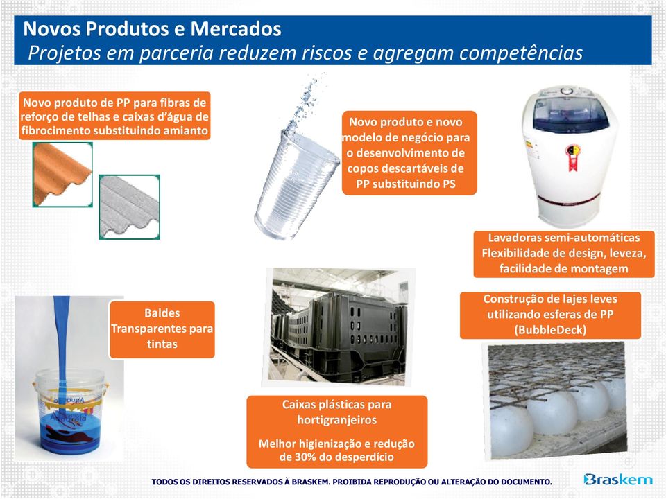 substituindo PS Lavadoras semi-automáticas Flexibilidade de design, leveza, facilidade de montagem Baldes Transparentes para tintas