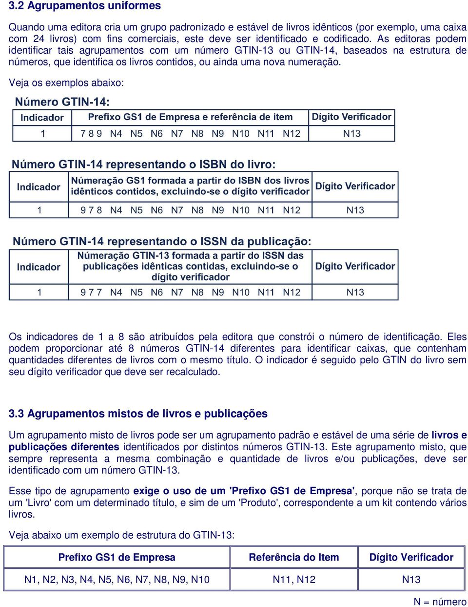 Veja os exemplos abaixo: Os indicadores de 1 a 8 são atribuídos pela editora que constrói o número de identificação.