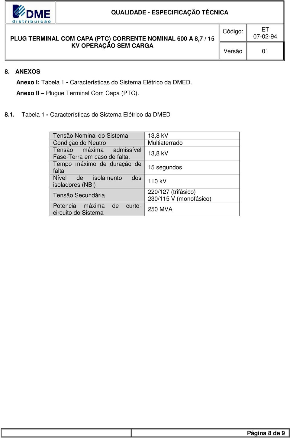 Tabela 1 - Características do Sistema Elétrico da DMED Tensão Nominal do Sistema Condição do Neutro Tensão máxima admissível