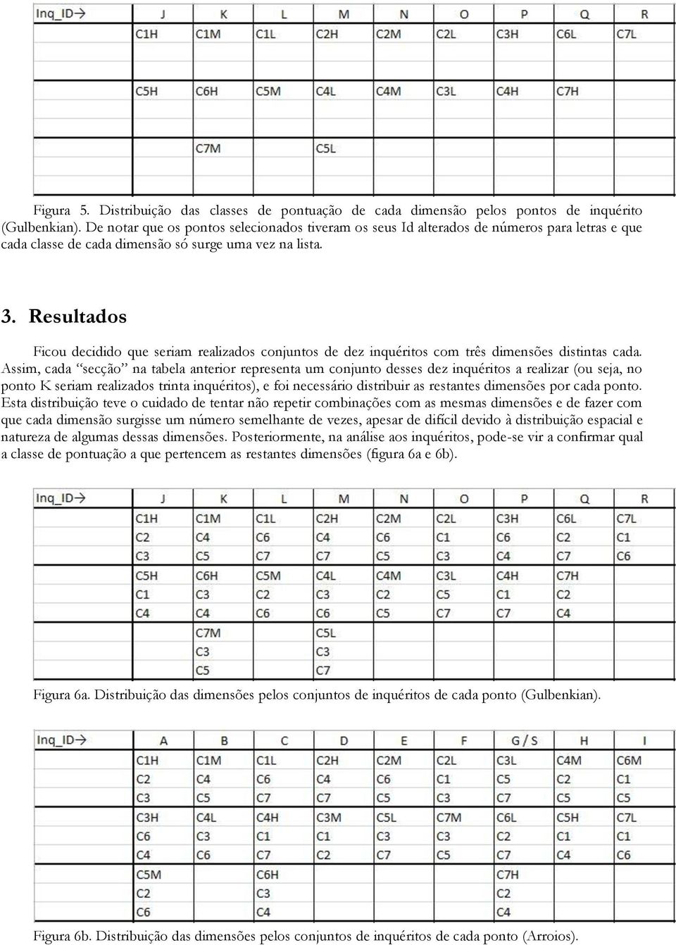 Resultados Ficou decidido que seriam realizados conjuntos de dez inquéritos com três dimensões distintas cada.