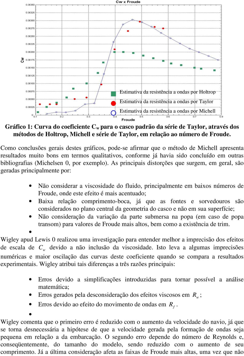 fludo pcpalmee em baxos úmeos de Foude ode ese efeo é mas aceuado; Baxa elação compmeo-boca á que as foes e sovedouos são cosdeados o plao ceal da geomea do casco e ão em sua supefíce; Não cosdeação