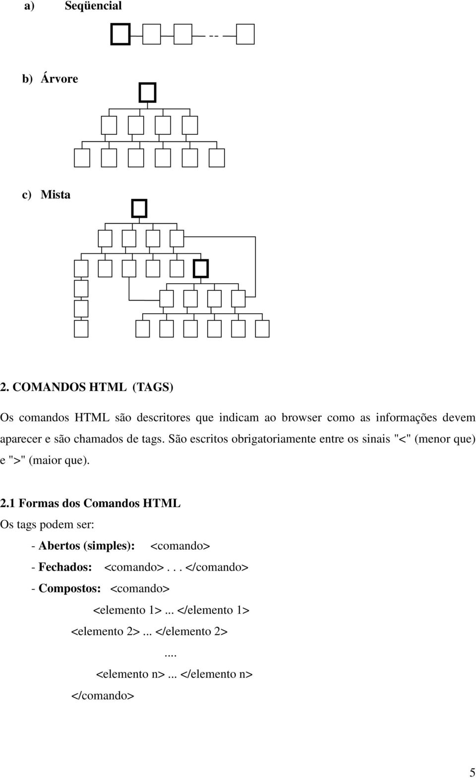 chamados de tags. São escritos obrigatoriamente entre os sinais "<" (menor que) e ">" (maior que). 2.