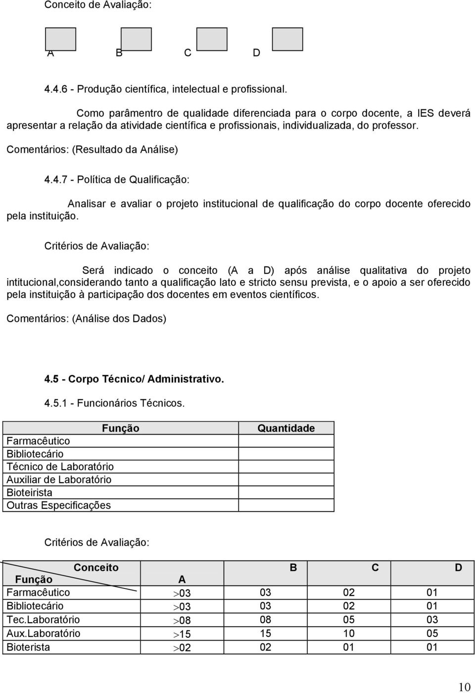 Comentários: (Resultado da Análise) 4.4.7 - Política de Qualificação: Analisar e avaliar o projeto institucional de qualificação do corpo docente oferecido pela instituição.