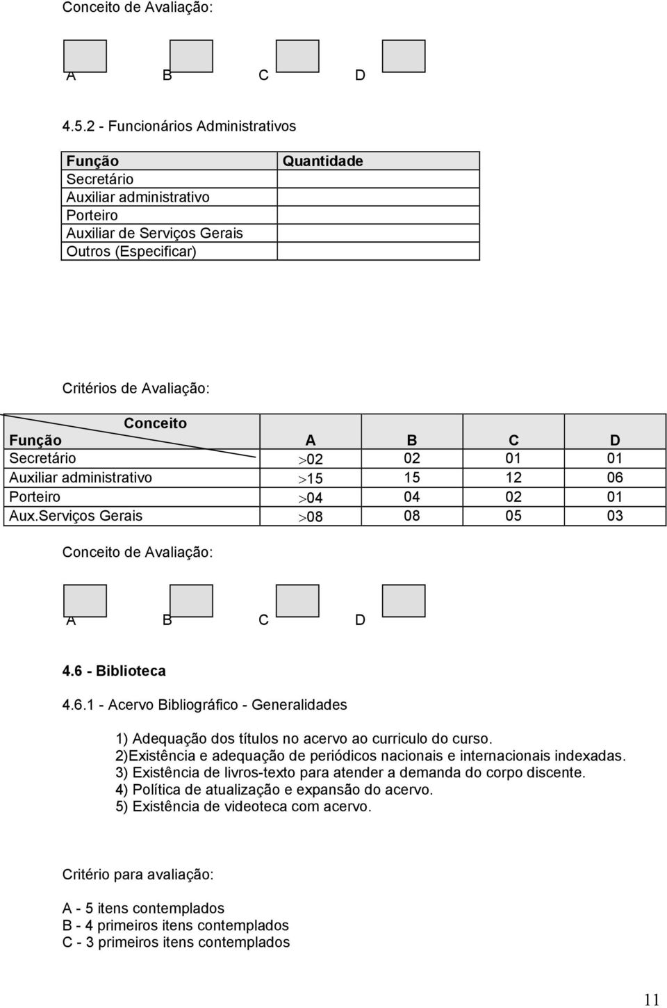 2)Existência e adequação de periódicos nacionais e internacionais indexadas. 3) Existência de livros-texto para atender a demanda do corpo discente.