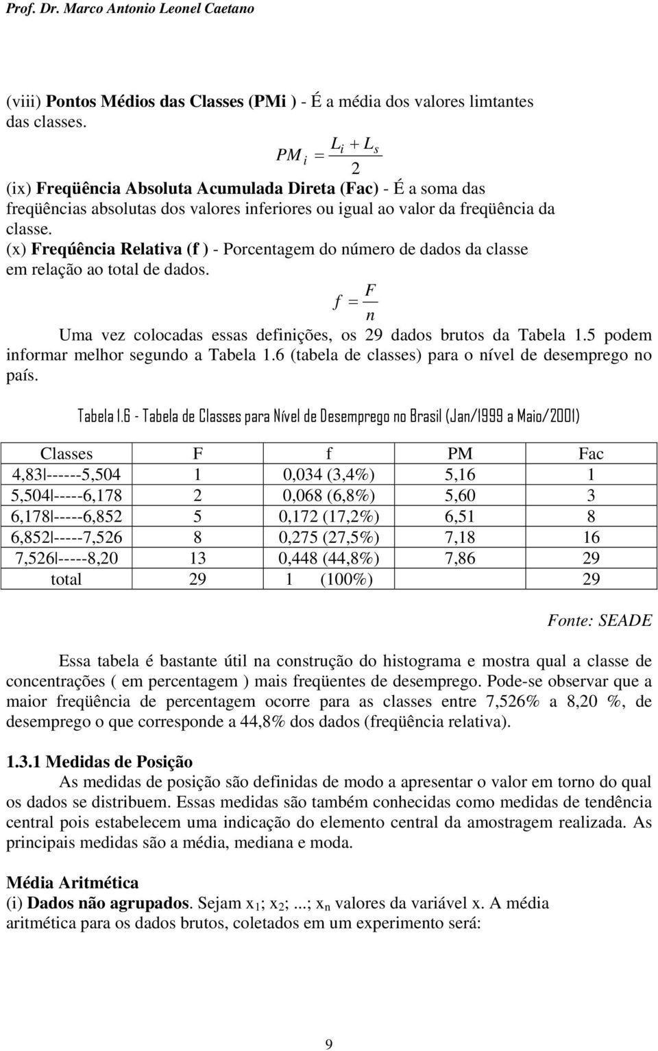 (x) Freqúêca Relatva (f ) - Porcetagem do úmero de dados da classe em relação ao total de dados. F f Uma vez colocadas essas defções, os 9 dados brutos da Tabela.5 podem formar melhor segudo a Tabela.