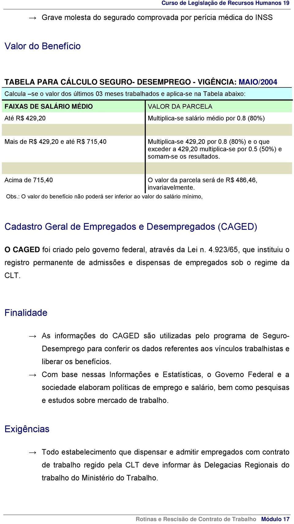 8 (80%) Mais de R$ 429,20 e até R$ 715,40 Multiplica-se 429,20 por 0.8 (80%) e o que exceder a 429,20 multiplica-se por 0.5 (50%) e somam-se os resultados.