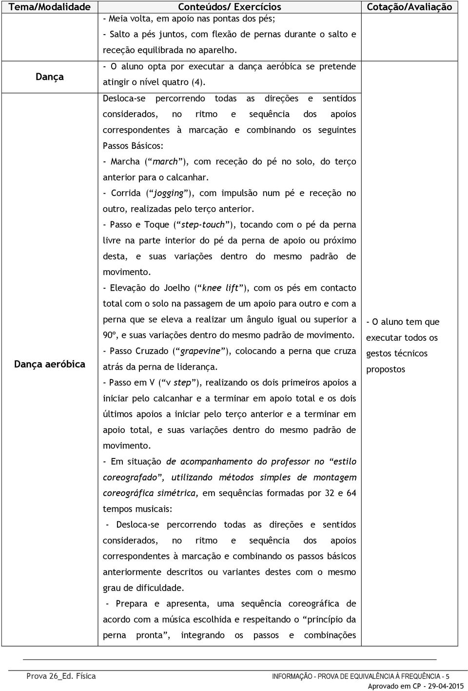 Desloca-se percorrendo todas as direções e sentidos considerados, no ritmo e sequência dos apoios correspondentes à marcação e combinando os seguintes Passos Básicos: - Marcha ( march ), com receção