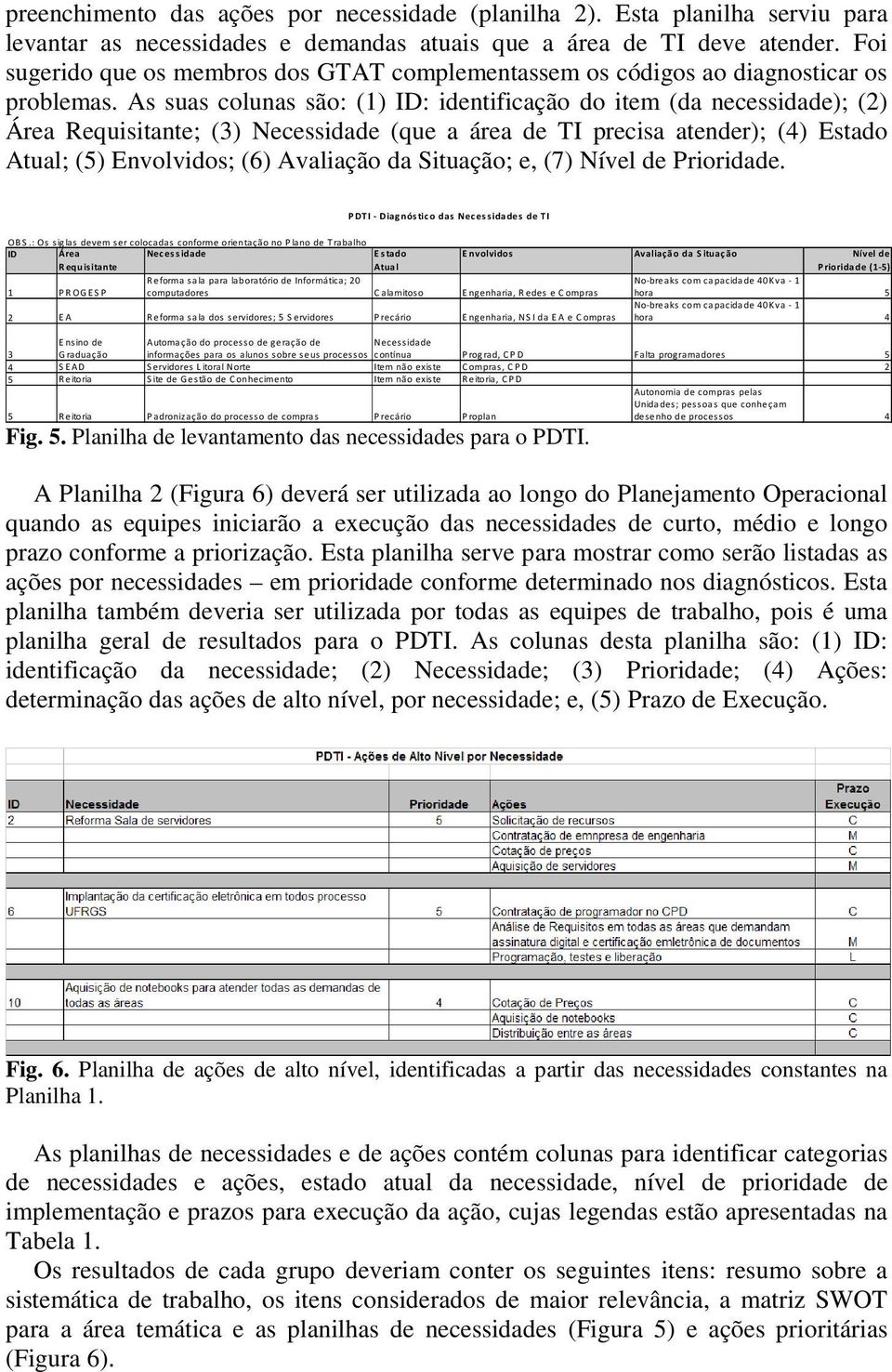 As suas colunas são: (1) ID: identificação do item (da necessidade); (2) Área Requisitante; (3) Necessidade (que a área de TI precisa atender); (4) Estado Atual; (5) Envolvidos; (6) Avaliação da