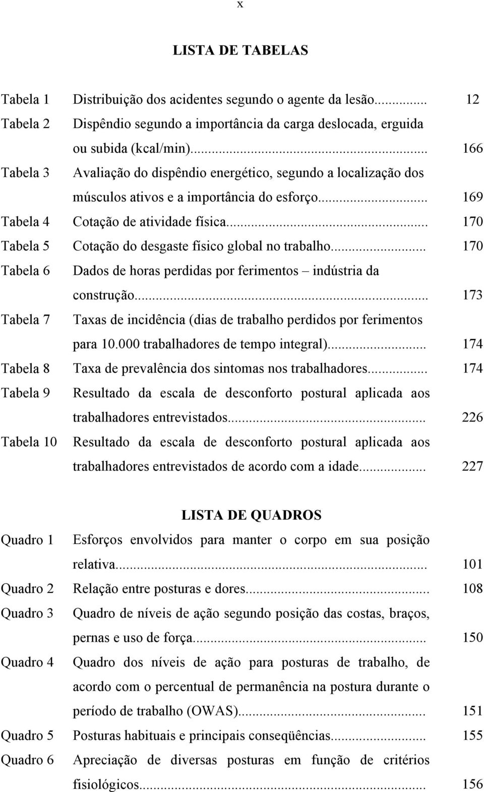 .. 170 Tabela 5 Cotação do desgaste físico global no trabalho... 170 Tabela 6 Dados de horas perdidas por ferimentos indústria da construção.