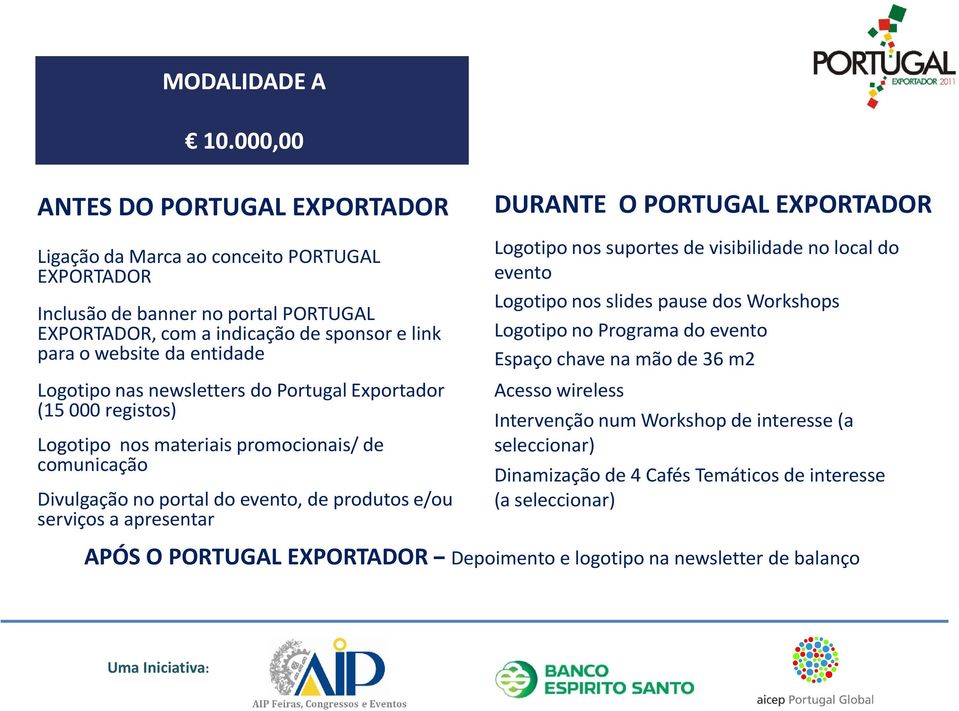 Logotipo nas newsletters do Portugal Exportador (15 000 registos) Logotipo nos materiais promocionais/ de comunicação Divulgação no portal do evento, de produtos e/ou serviços a apresentar DURANTE