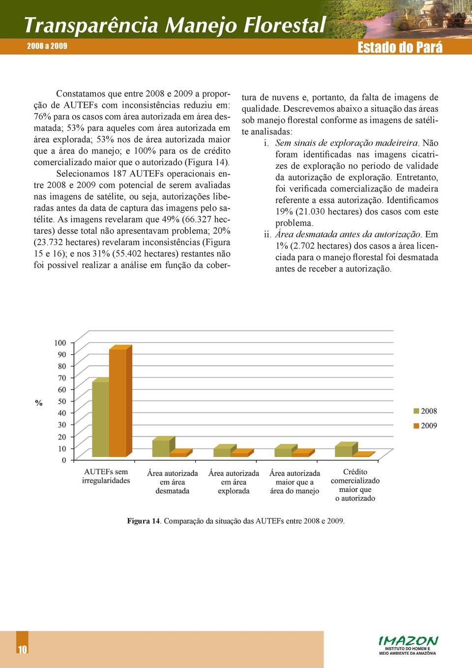 Selecionamos 187 AUTEFs operacionais entre 2008 e 2009 com potencial de serem avaliadas nas imagens de satélite, ou seja, autorizações liberadas antes da data de captura das imagens pelo satélite.