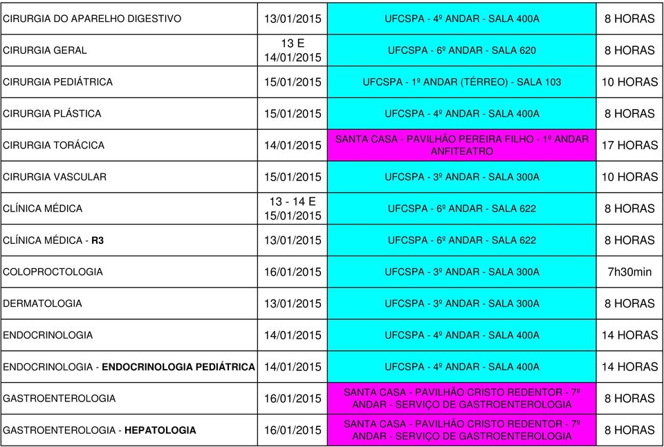 UFCSPA - 3º ANDAR - SALA 300A 10 HORAS CLÍNICA MÉDICA 13-14 E 15/01/2015 UFCSPA - 6º ANDAR - SALA 622 CLÍNICA MÉDICA - R3 13/01/2015 UFCSPA - 6º ANDAR - SALA 622 COLOPROCTOLOGIA 16/01/2015 UFCSPA -