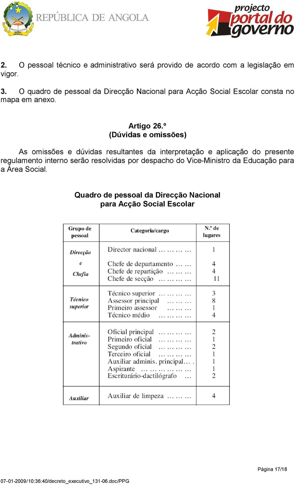 º (Dúvidas e omissões) As omissões e dúvidas resultantes da interpretação e aplicação do presente regulamento