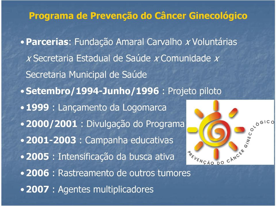 Projeto piloto 1999 : Lançamento da Logomarca 2000/2001 : Divulgação do Programa 2001-2003 : Campanha