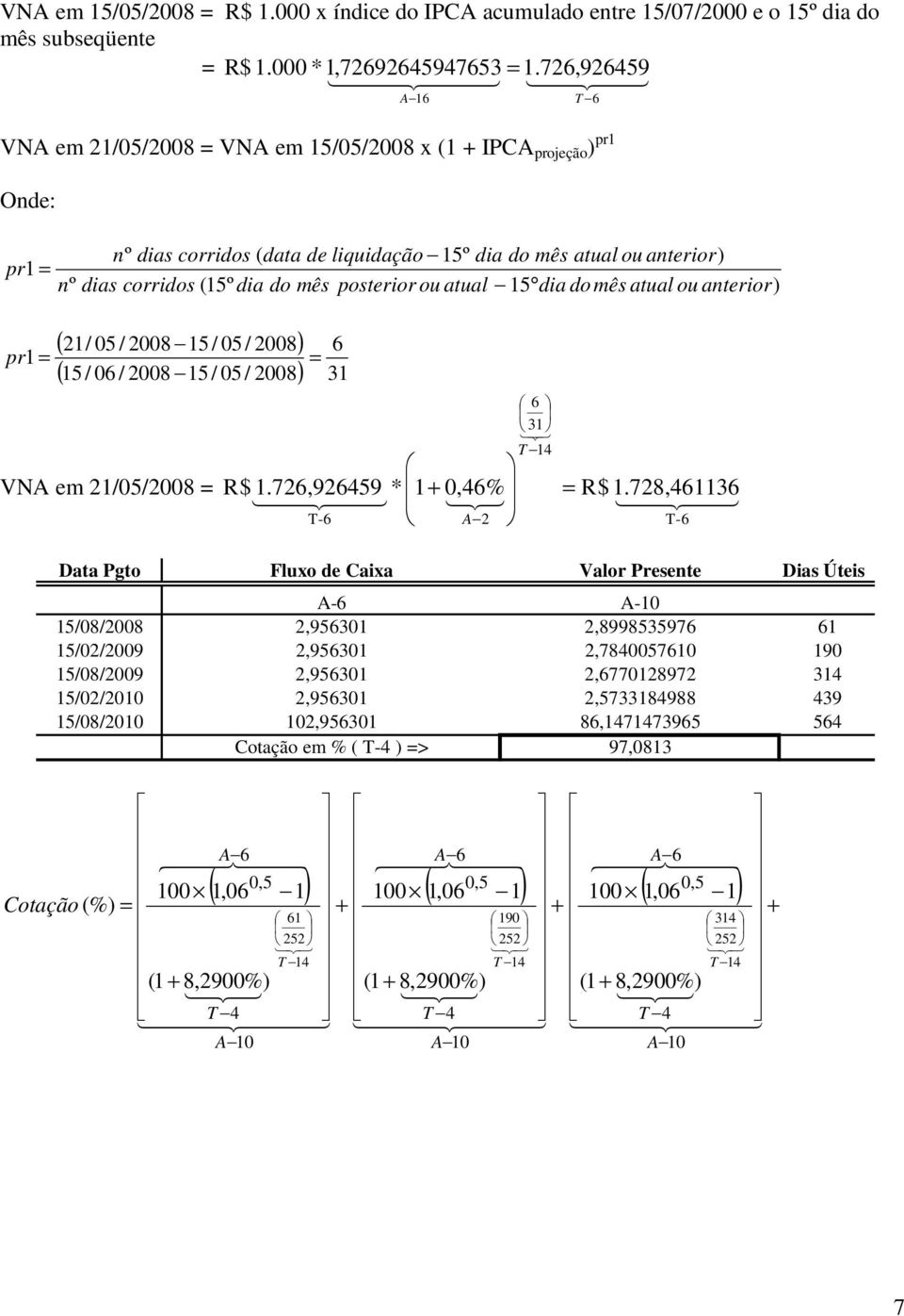 posterior ou atual 15 dia do mês atual ou anterior) ( 21/ 05 / 2008 15 / 05 / 2008) 6 ( 15 / 06 / 2008 15 / 05 / 2008) 31 pr 1 = = VNA em 21/05/2008 = R $ 1.726,92659 2 3 * 1 0,6% = R$ 1.