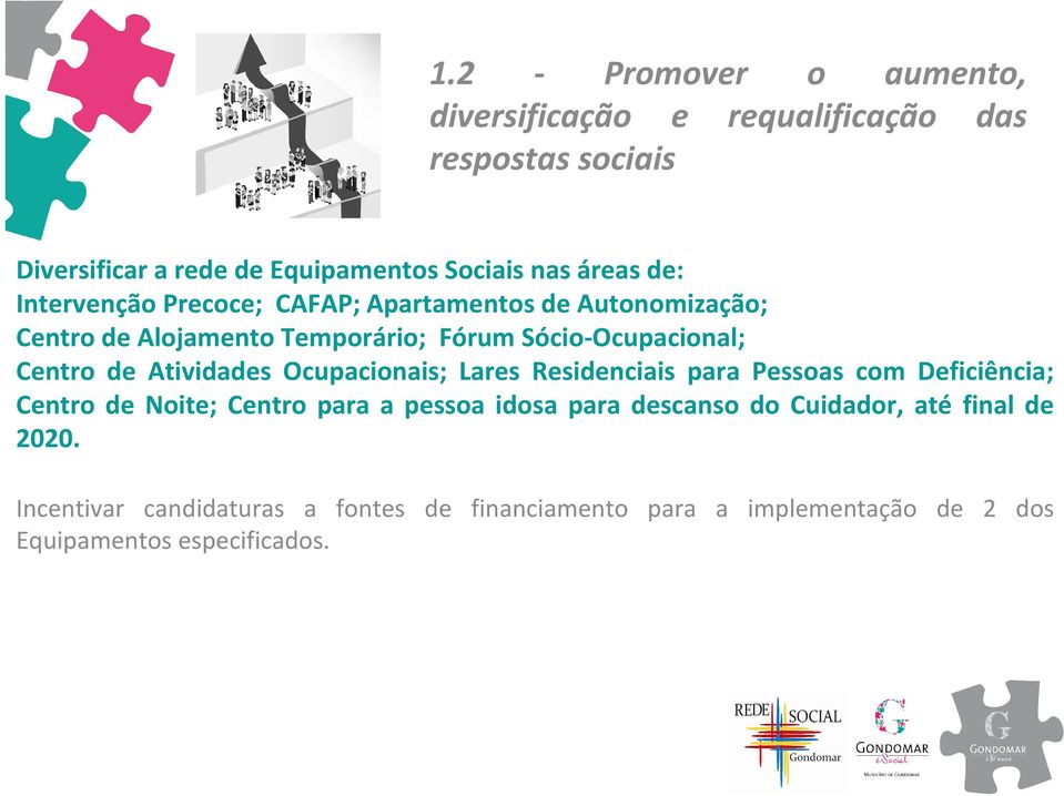 Atividades Ocupacionais; Lares Residenciais para Pessoas com Deficiência; Centro de Noite; Centro para a pessoa idosa para descanso