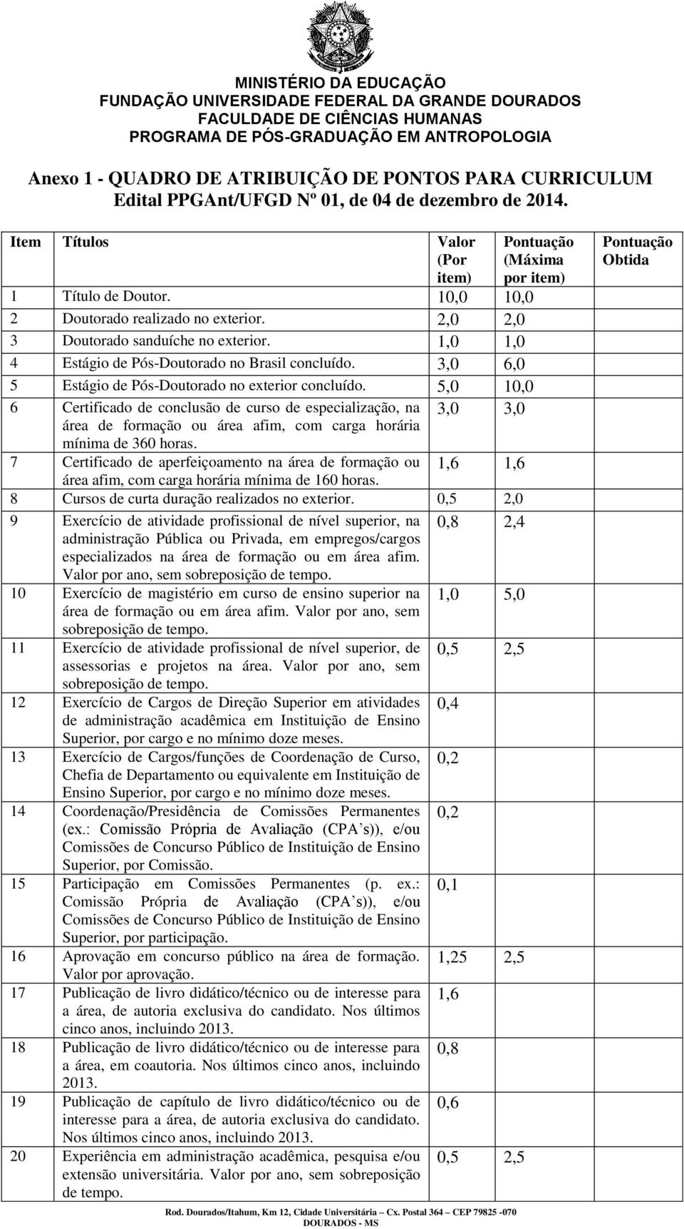 3,0 6,0 5 Estágio de Pós-Doutorado no exterior concluído.