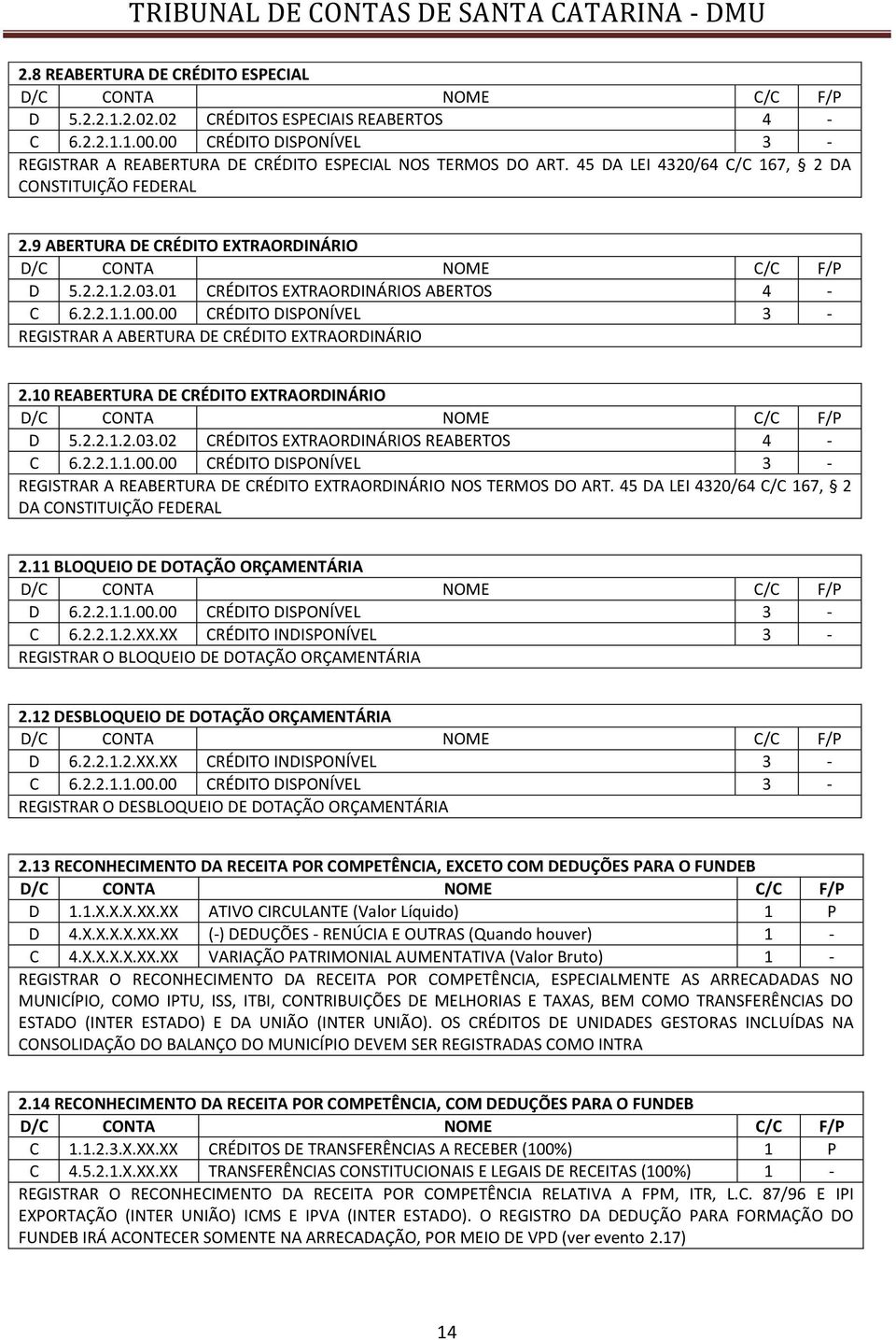 00 CRÉDITO DISPONÍVEL 3 - REGISTRAR A ABERTURA DE CRÉDITO EXTRAORDINÁRIO 2.10 REABERTURA DE CRÉDITO EXTRAORDINÁRIO D 5.2.2.1.2.03.02 CRÉDITOS EXTRAORDINÁRIOS REABERTOS 4 - C 6.2.2.1.1.00.00 CRÉDITO DISPONÍVEL 3 - REGISTRAR A REABERTURA DE CRÉDITO EXTRAORDINÁRIO NOS TERMOS DO ART.