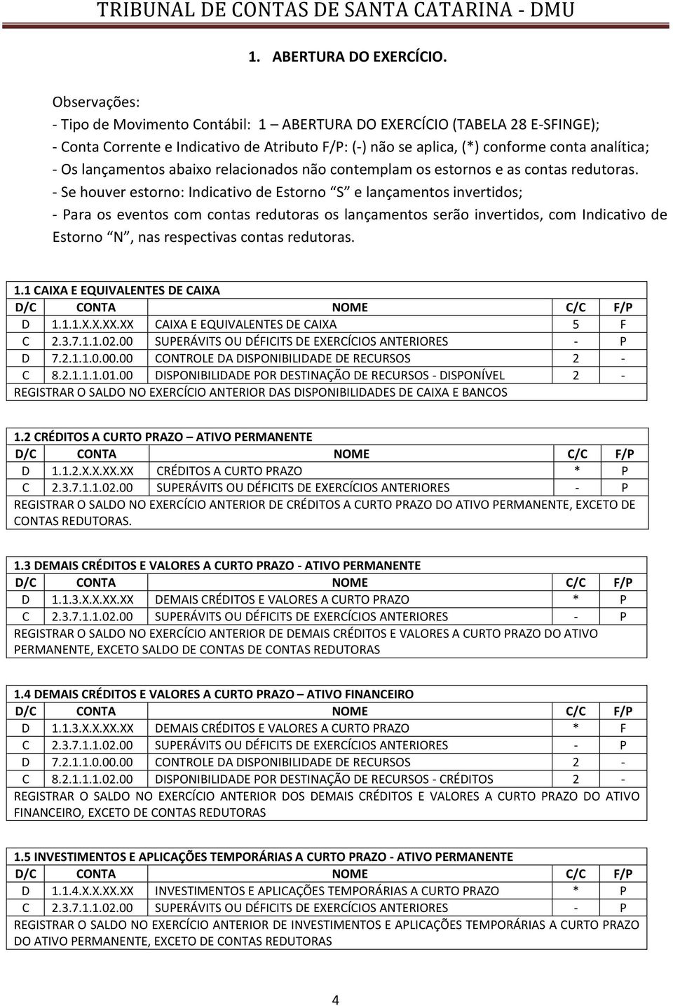 lançamentos abaixo relacionados não contemplam os estornos e as contas redutoras.