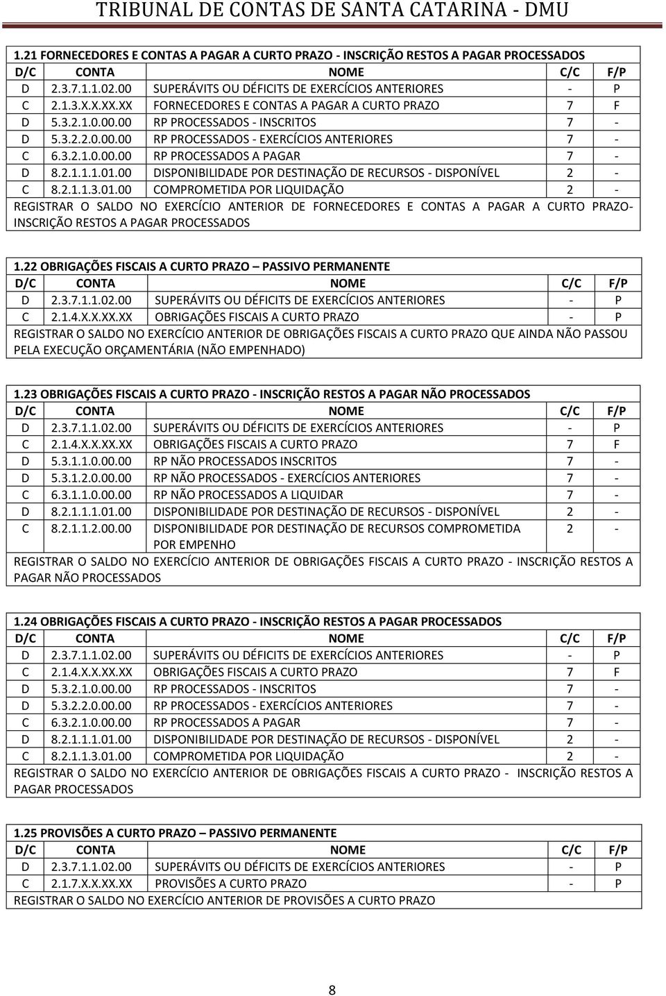 00 COMPROMETIDA POR LIQUIDAÇÃO 2 - REGISTRAR O SALDO NO EXERCÍCIO ANTERIOR DE FORNECEDORES E CONTAS A PAGAR A CURTO PRAZO- INSCRIÇÃO RESTOS A PAGAR PROCESSADOS 1.