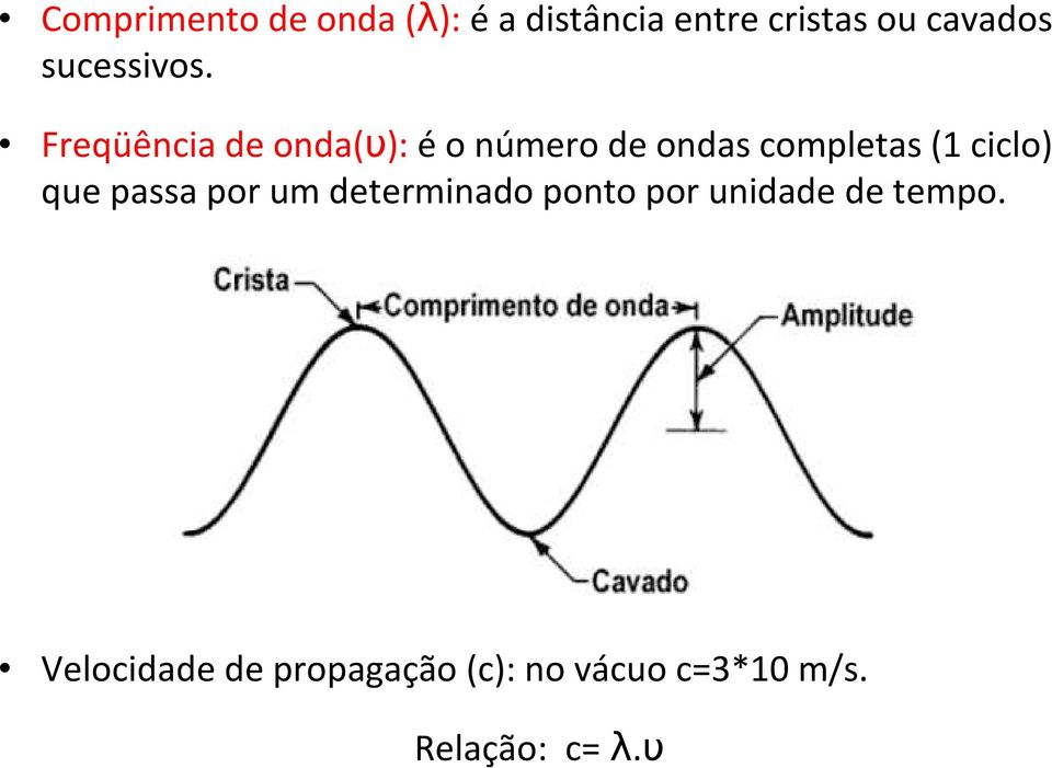 Freqüência de onda(υ): éo número de ondas completas (1 ciclo)